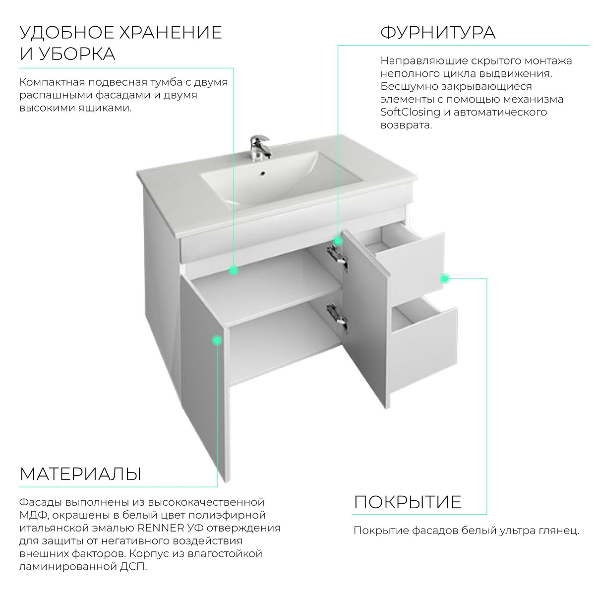 Текстовое описание изображения