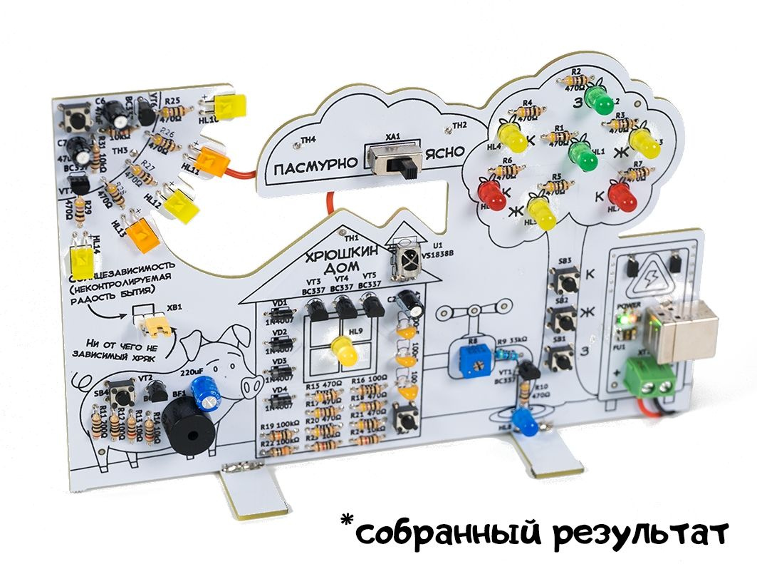 Текст при отключенной в браузере загрузке изображений