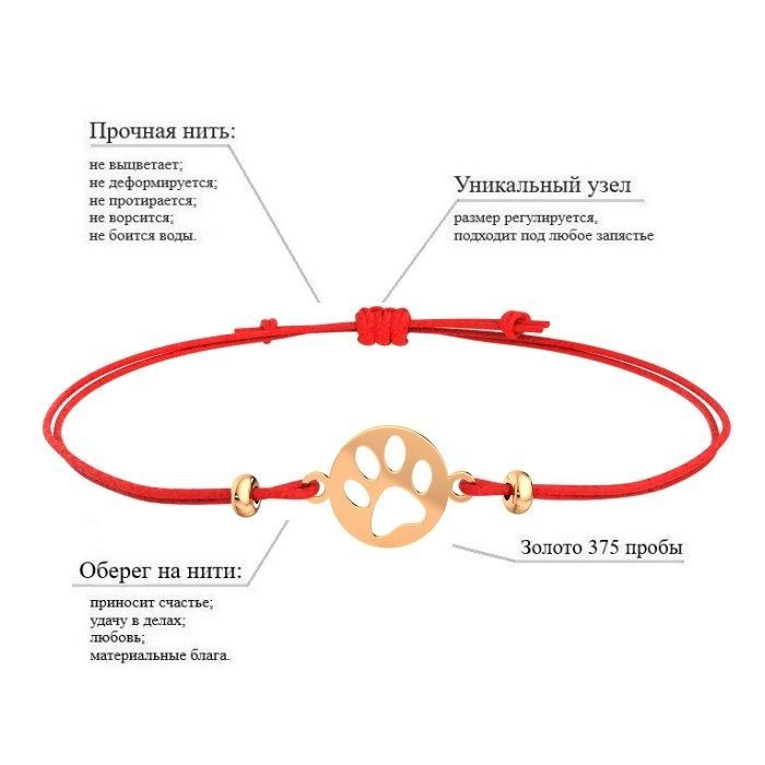 Текст при отключенной в браузере загрузке изображений