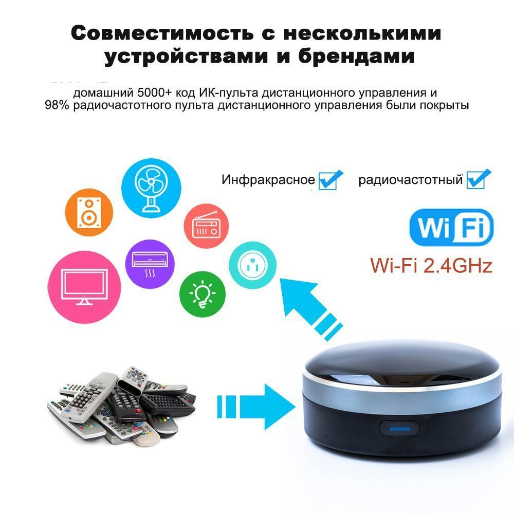 Wifi Tuya умный Инфракрасное/радиочастотный 433 пульт дистанционного ...