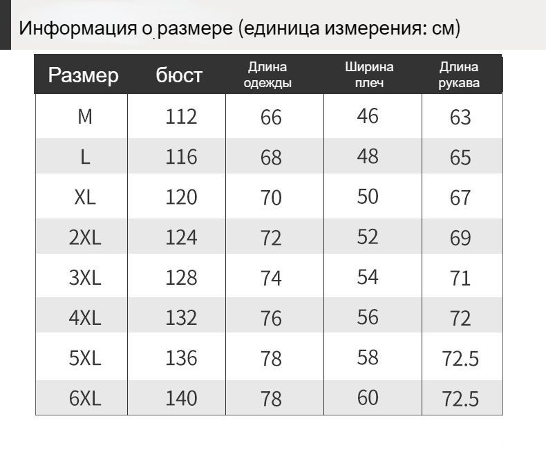 Текстовое описание изображения