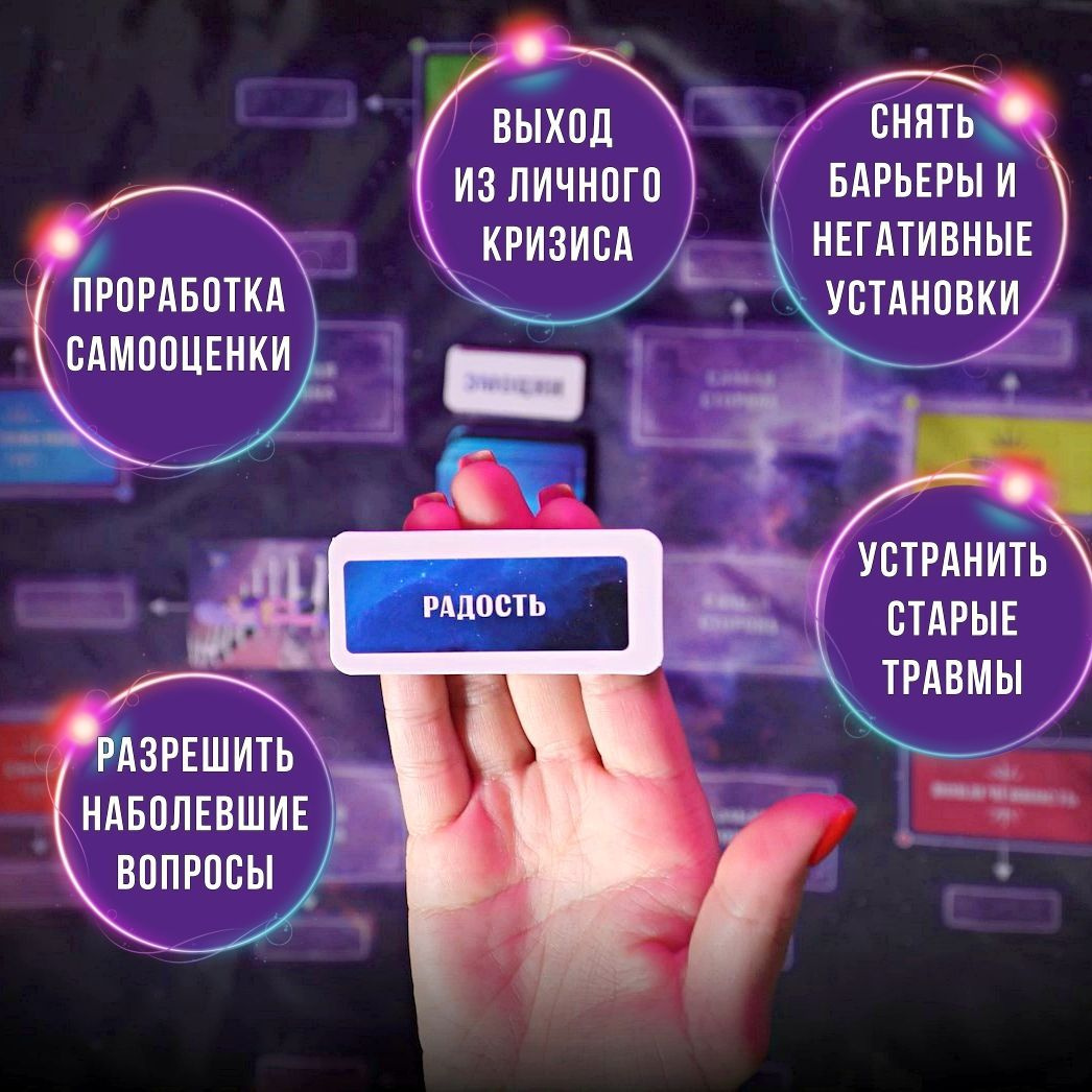 Трансформационная игра "Ключ к подсознанию", карты МАК, метафорические ...