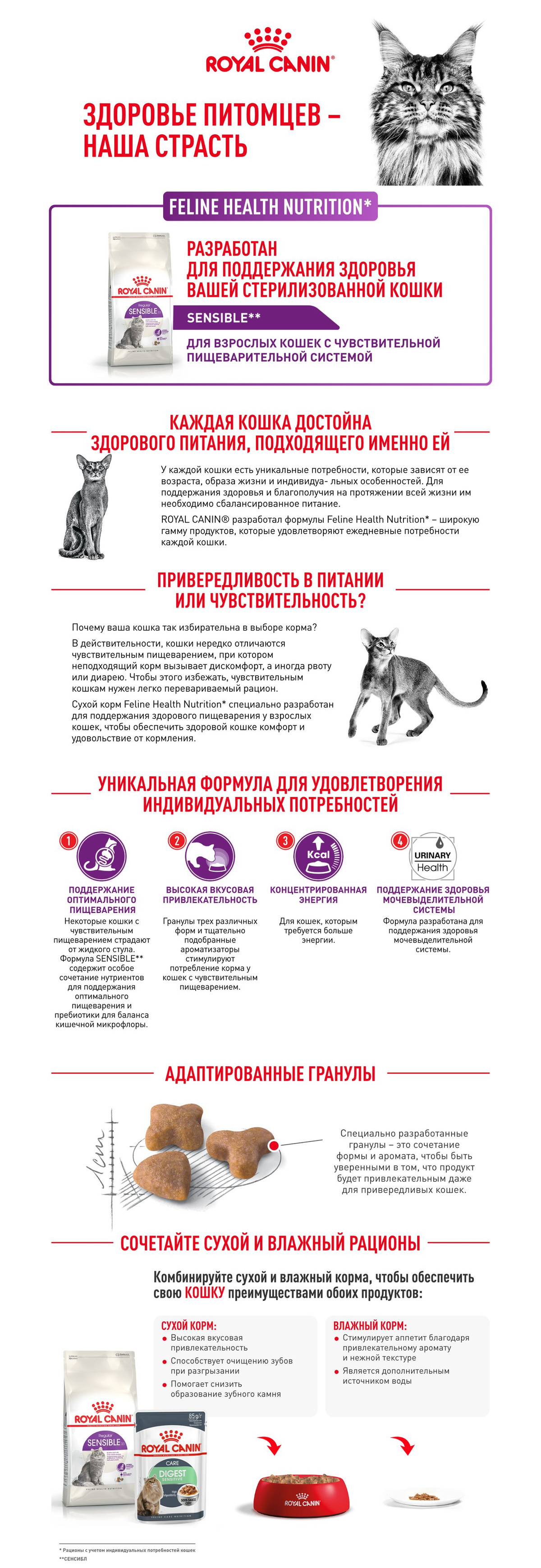 Сухой корм Royal Canin Sensible 33, для кошек с чувствительной пищеварительной системой