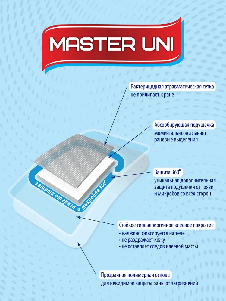 Пластырь бактерицидный MASTER UNI INVISIBLE прозрачный водостойкий, 7,2х1,9 см, 40 шт, на полимерной основе, 7.2x1.9 см, 40 шт, фото 2
