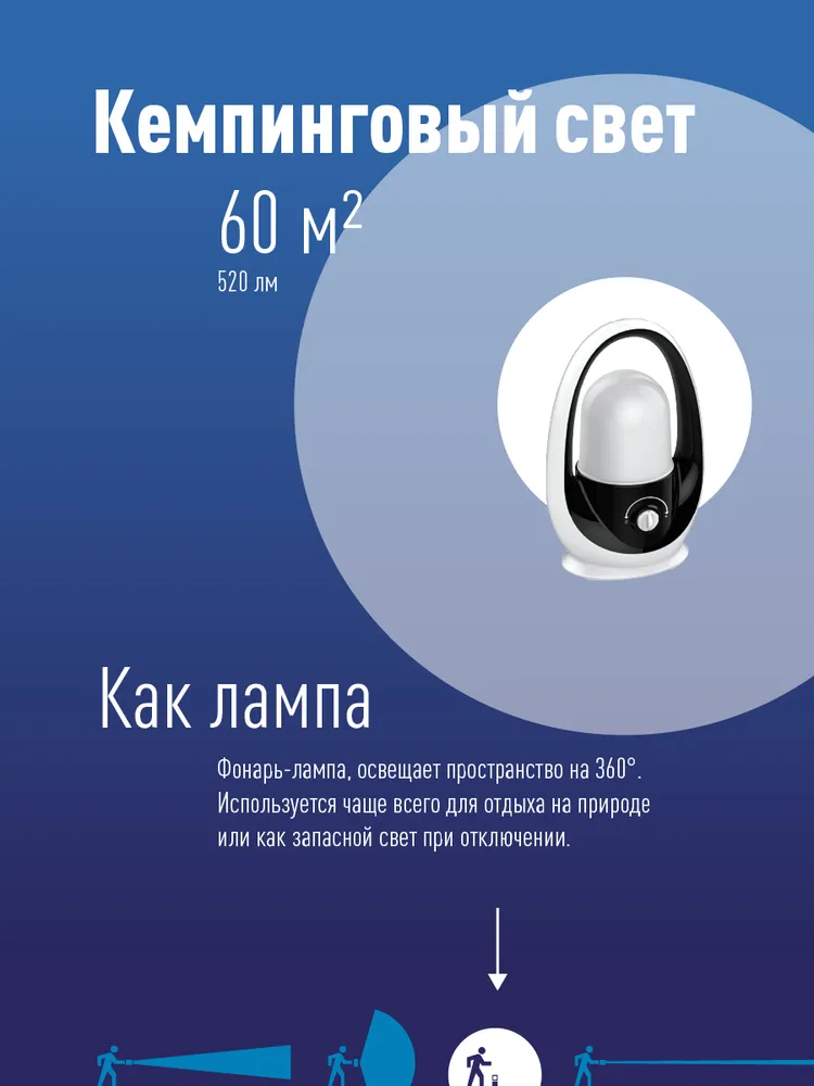 Фонарь кемпинговый аккумуляторный настольный, 25 м, фото 2