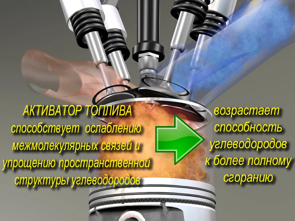 Присадка автомобильная, 125 мл, 125 мл, фото 5