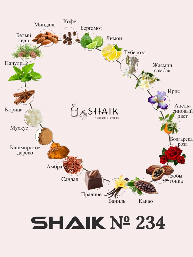 SHAIK Парфюмерная вода женская Shaik № 234 масляные духи женские туалетная вода парфюм для женщин 100 мл, 100 мл, фото 3