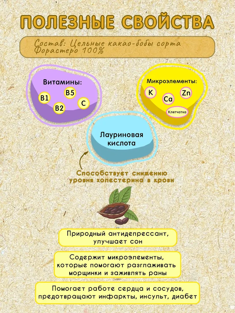 Какао тертое натуральное без сахара 230г, 230 г, фото 3