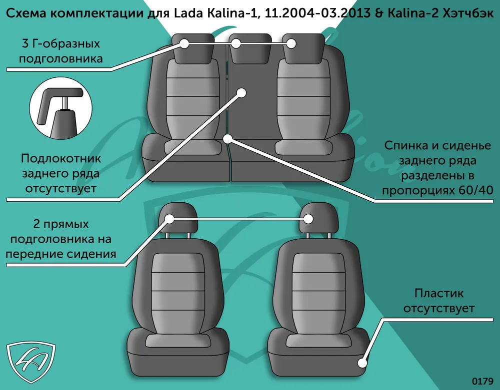 Чехлы на сиденья Лада Калина Лорд Авто 5 мест с 2004 - 2013 / Lada Kalina , на весь салон ( спинка заднего сидения 60/40 раздельная ), экокожа черные Стандат Лайн, черный, фото 3