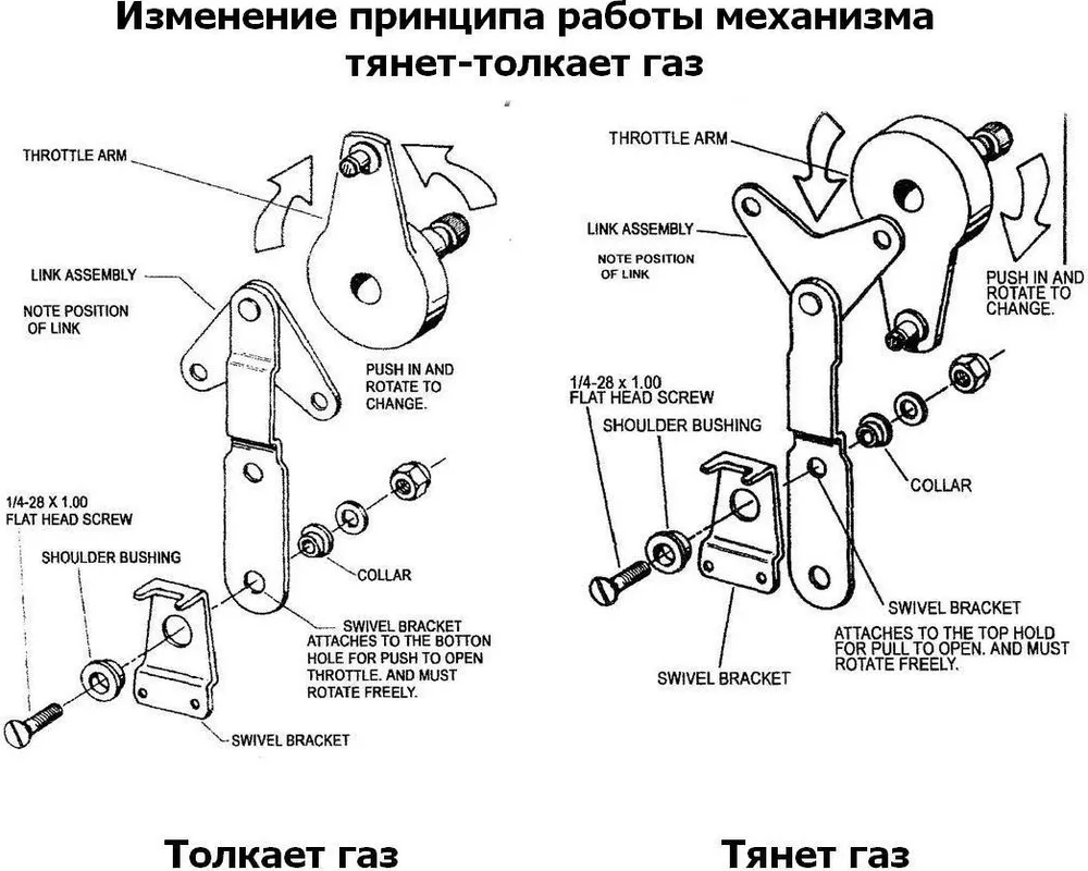 Pretech, Пульт дистанционного управления для лодки, тип мотора: Бензиновый, вариант, фото 4