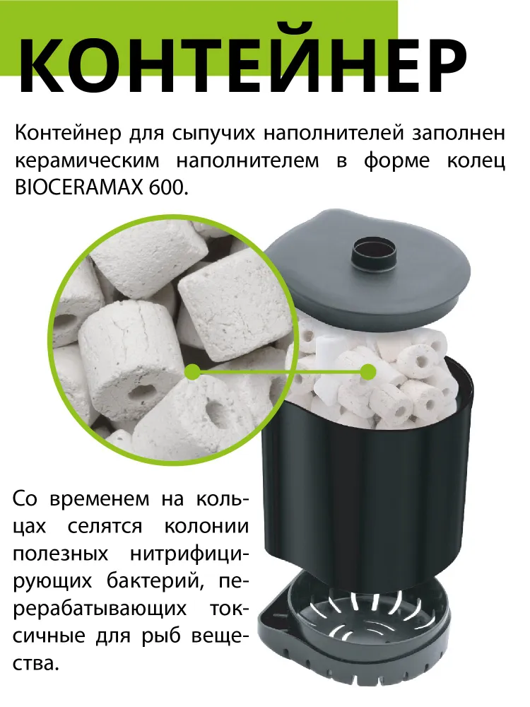 Фильтр для аквариума внутренний AQUAEL TURBO FILTER 1500 (250 - 350 л., 1500 л/ч, 22 Вт), 350 л, 1500 л, фото 6
