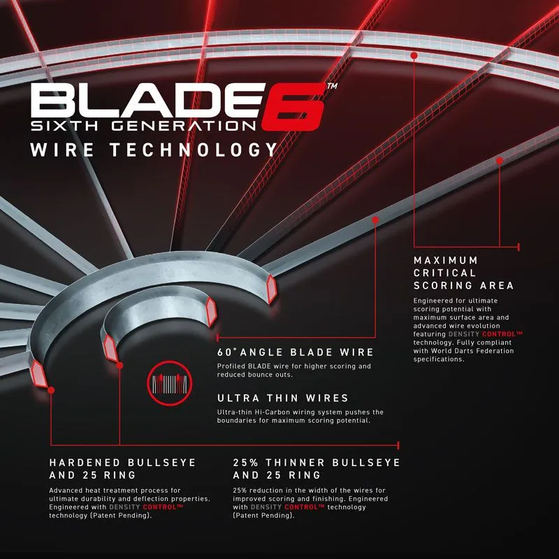 Мишень WINMAU BLADE 6 (Профессиональный уровень) для игры в Дартс, вариант, фото 4