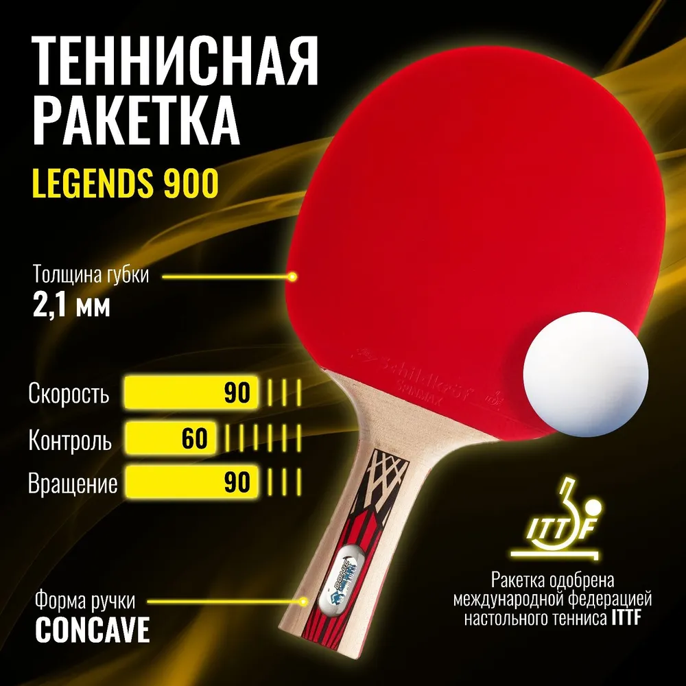 Ракетка DONIC LEGENDS 900, вариант