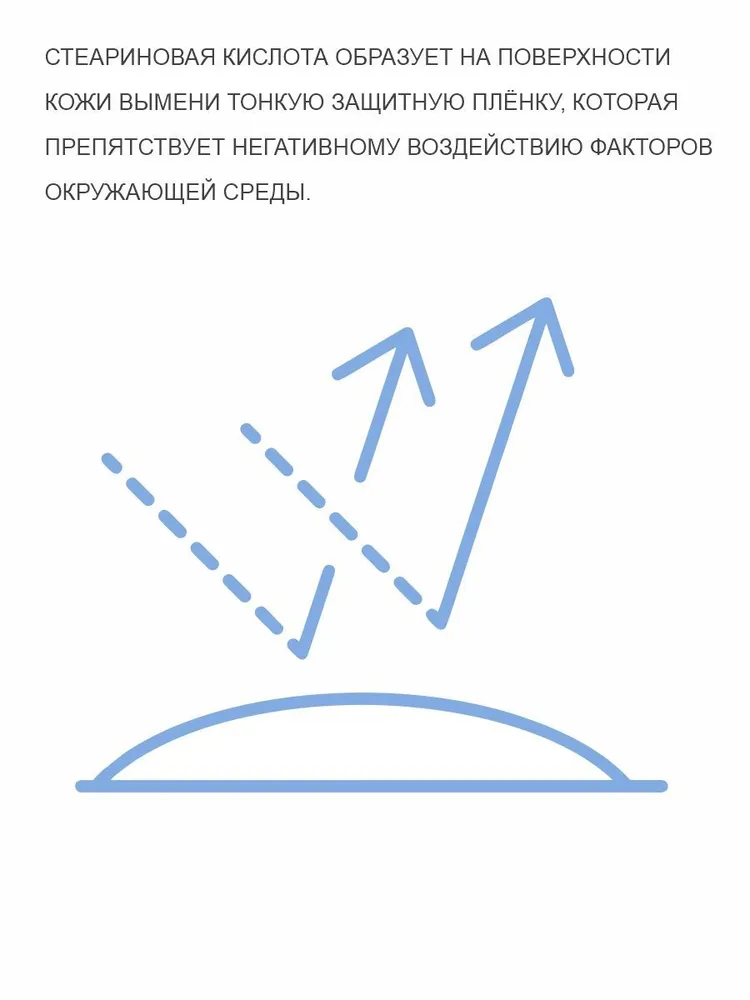 Крем для доения коров 250 г, 250 г, фото 2