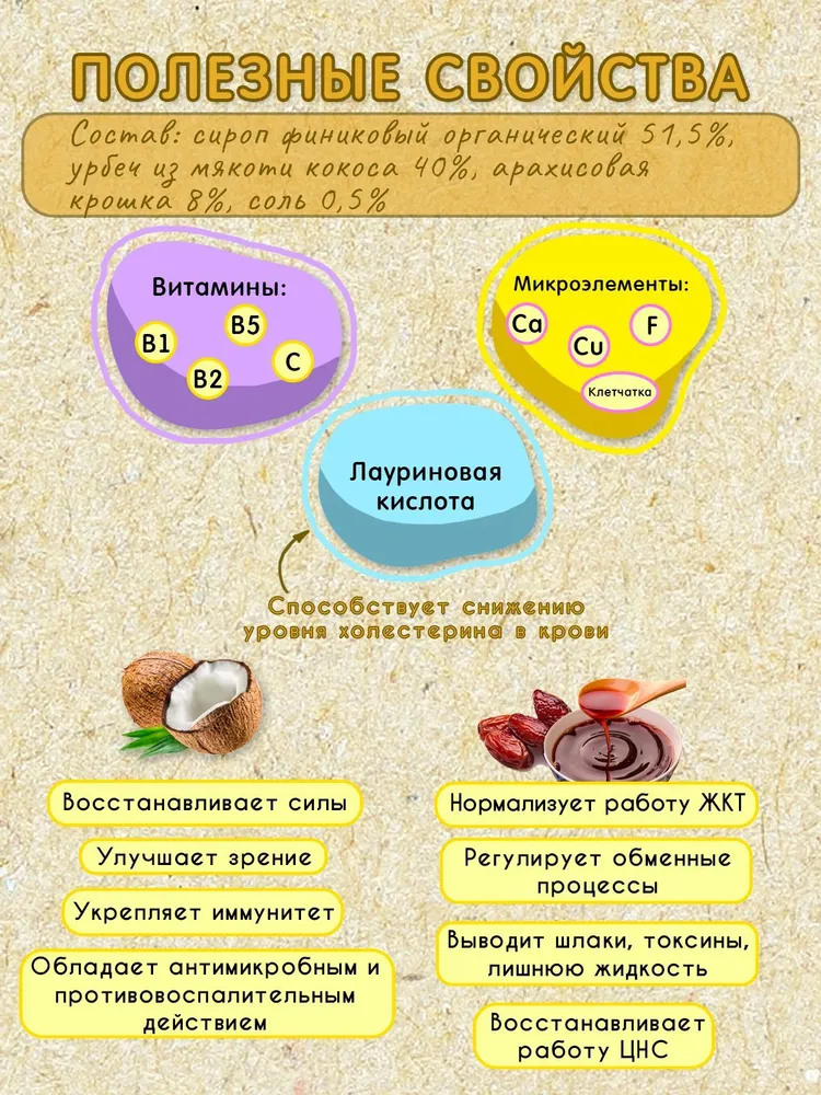 Урбеч соленая карамель без сахара кокос арахис финиковая паста1кг, вариант, фото 6