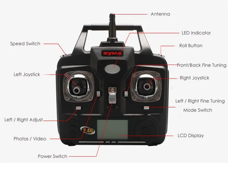 Радиоуправляемый квадрокоптер FPV HD 2.4Ghz Syma X5SW, вариант, фото 6