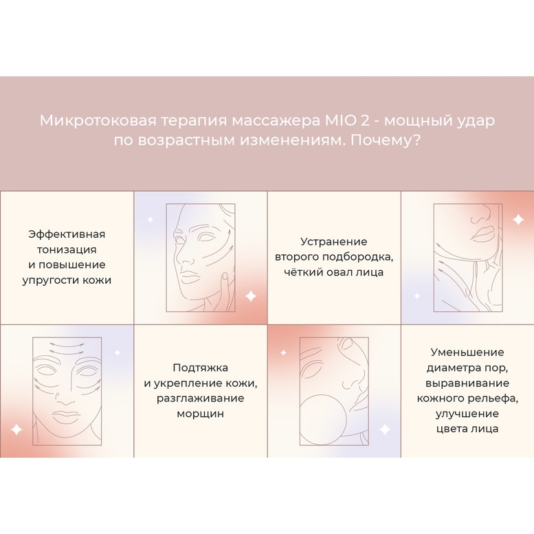 L&L Skin Косметологический аппарат Массажёр микротокового лифтинга MIO2 ...
