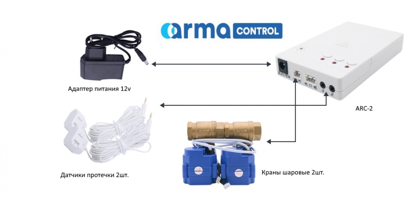 Armacontrol 1 G Купить В Спб