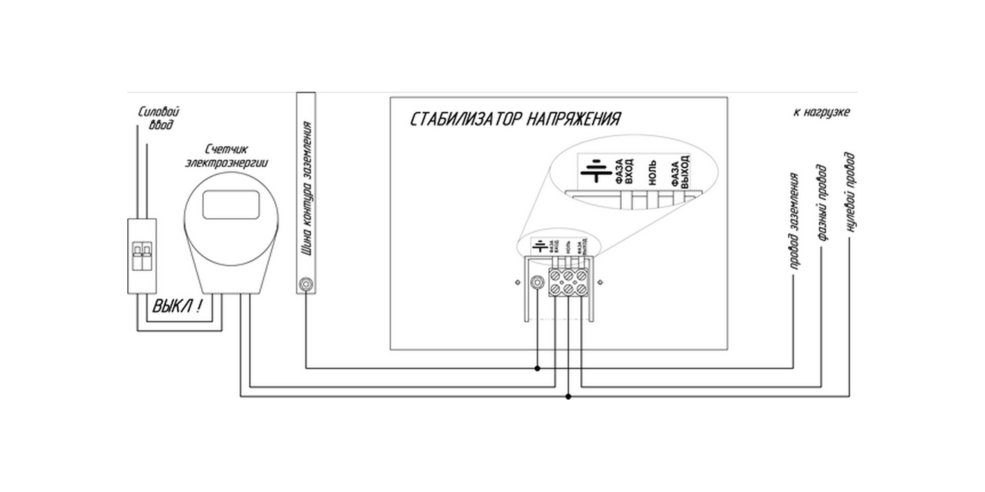 Как правильно подключить ресанту стабилизатор. Схема подключения стабилизатора Ресанта. Схема подключения стабилизатор напряжения 220в Ресанта. Подключить стабилизатор напряжения Ресанта. Схема подключения однофазного стабилизатора напряжения Ресанта.