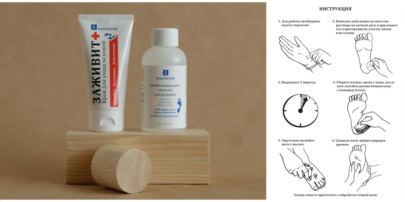 НАНОПЯТКИ / подарок женщине: кератолитик, 100 мл + крем для рук, ног и ...