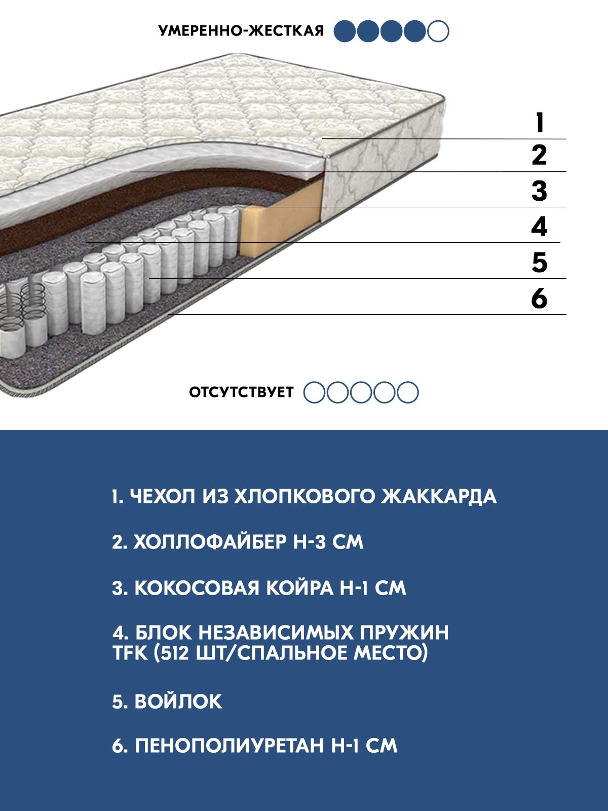 Матрас dreamline single hol tfk