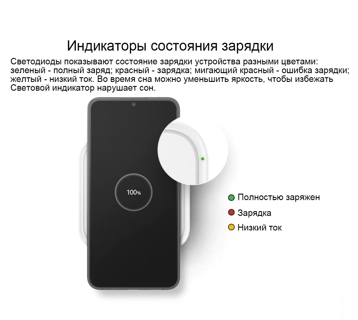 Беспроводное зарядное устройство Samsung EP-2400, 15 Вт, USB Type-C -  купить по выгодной цене в интернет-магазине OZON (759460300)