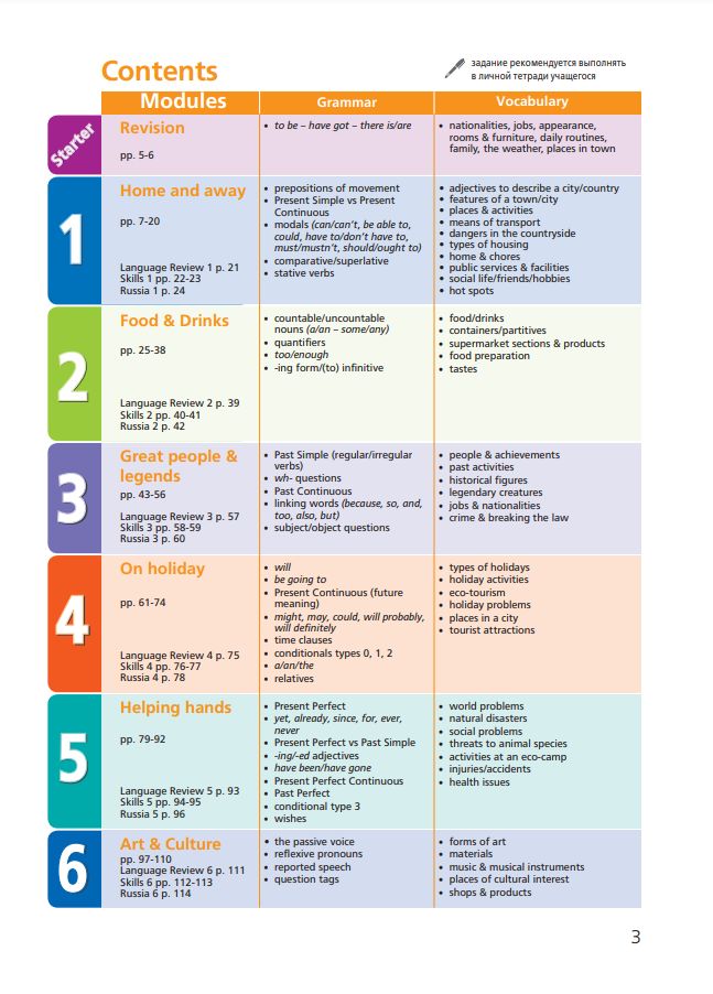 Английский язык. 6 класс. Учебник. Углублённый уровень ФГОС | Reference Book - Ozon image 3