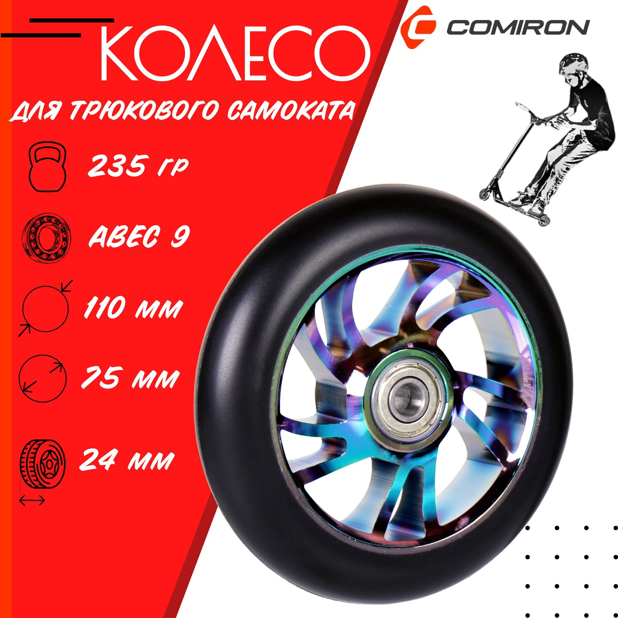Колесо для самоката COMIRON - купить по выгодной цене в интернет ...