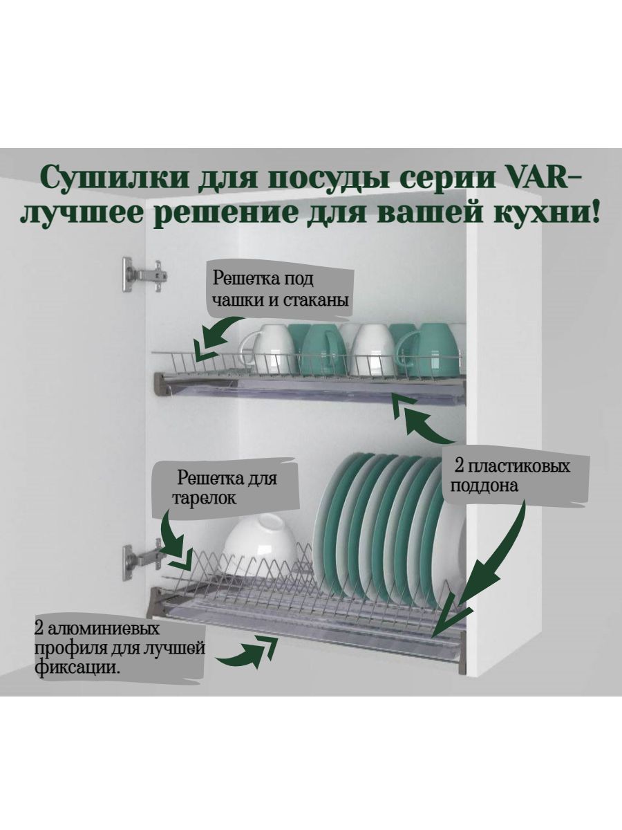 Фурнитура для кухонной мебели сушилка для посуды