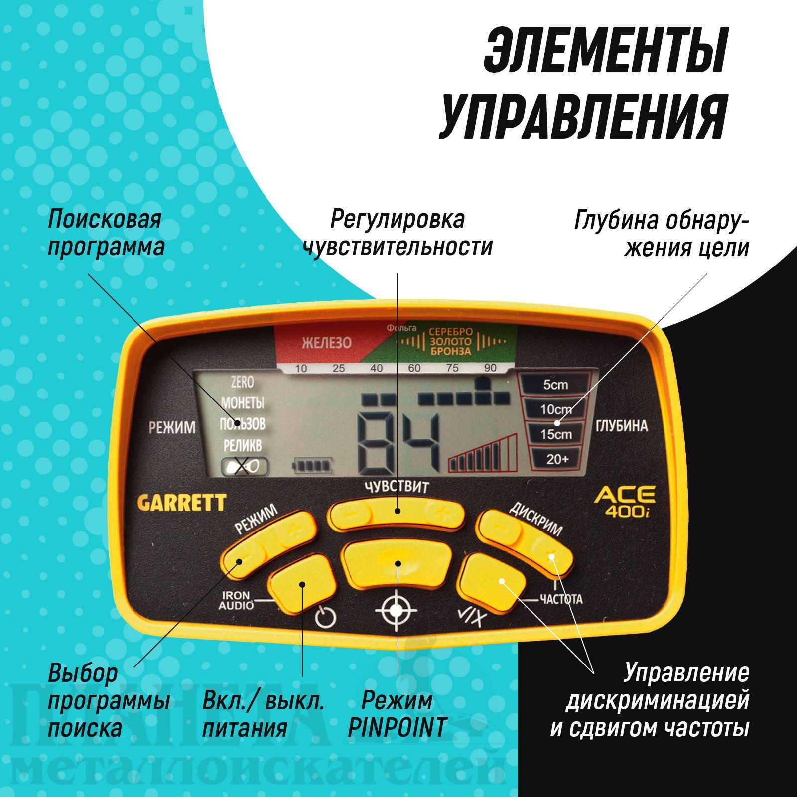 Garrett ace 150 схема