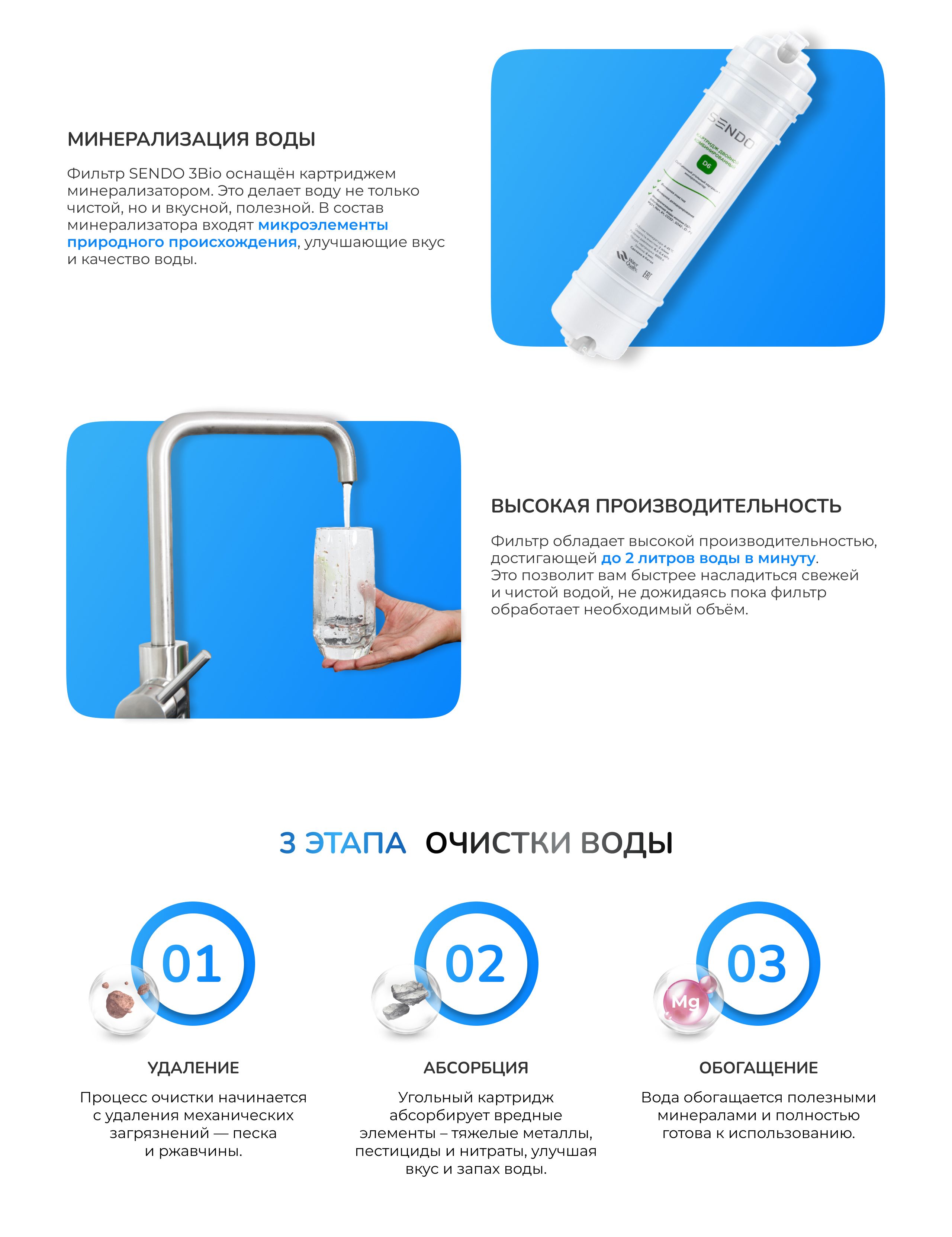 Фильтр встраиваемый под мойку, SENDO Bio - купить в интернет-магазине ...