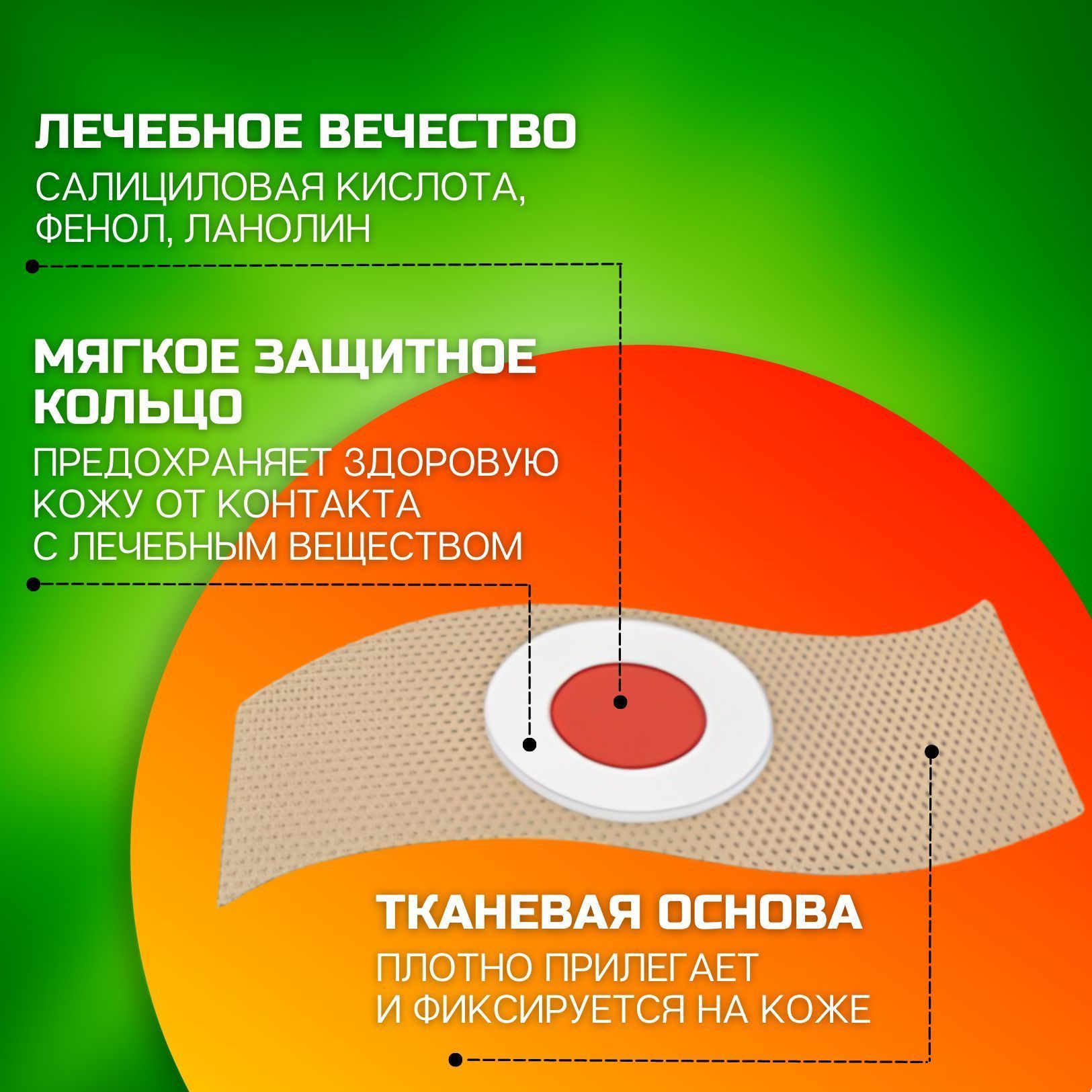 Пластырь от мозолей и натоптышей обезболивающий на ногах, между ...