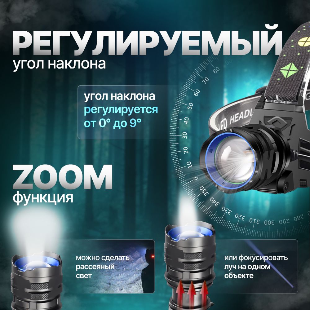 Фонарь налобный сверхмощный, светодиодный, с зумом, с 3 съемными ...