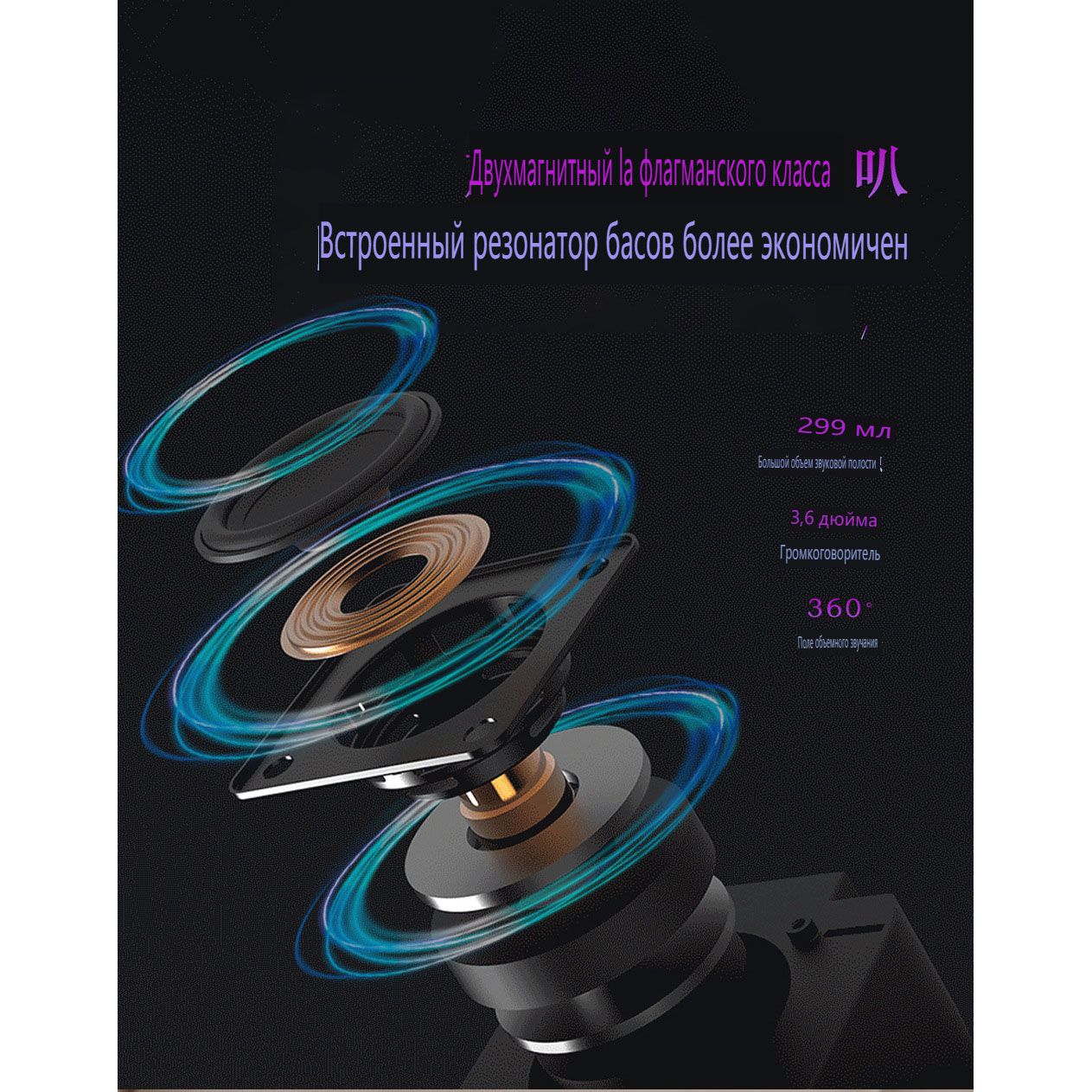 Мини-динамик проигрывателя виниловых пластинок по низкой цене с ...