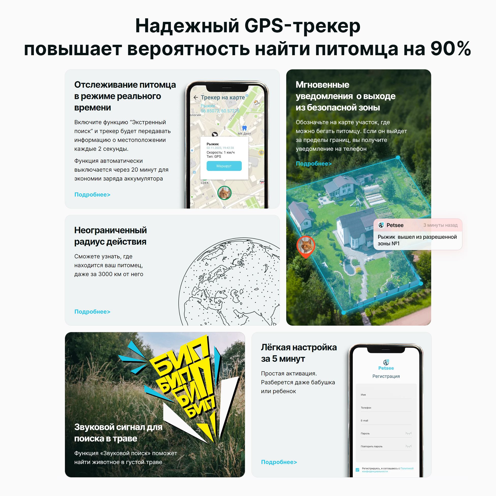 GPS-трекер для питомца Petsee ICaty, с Beidou, GPS, USB купить по ...