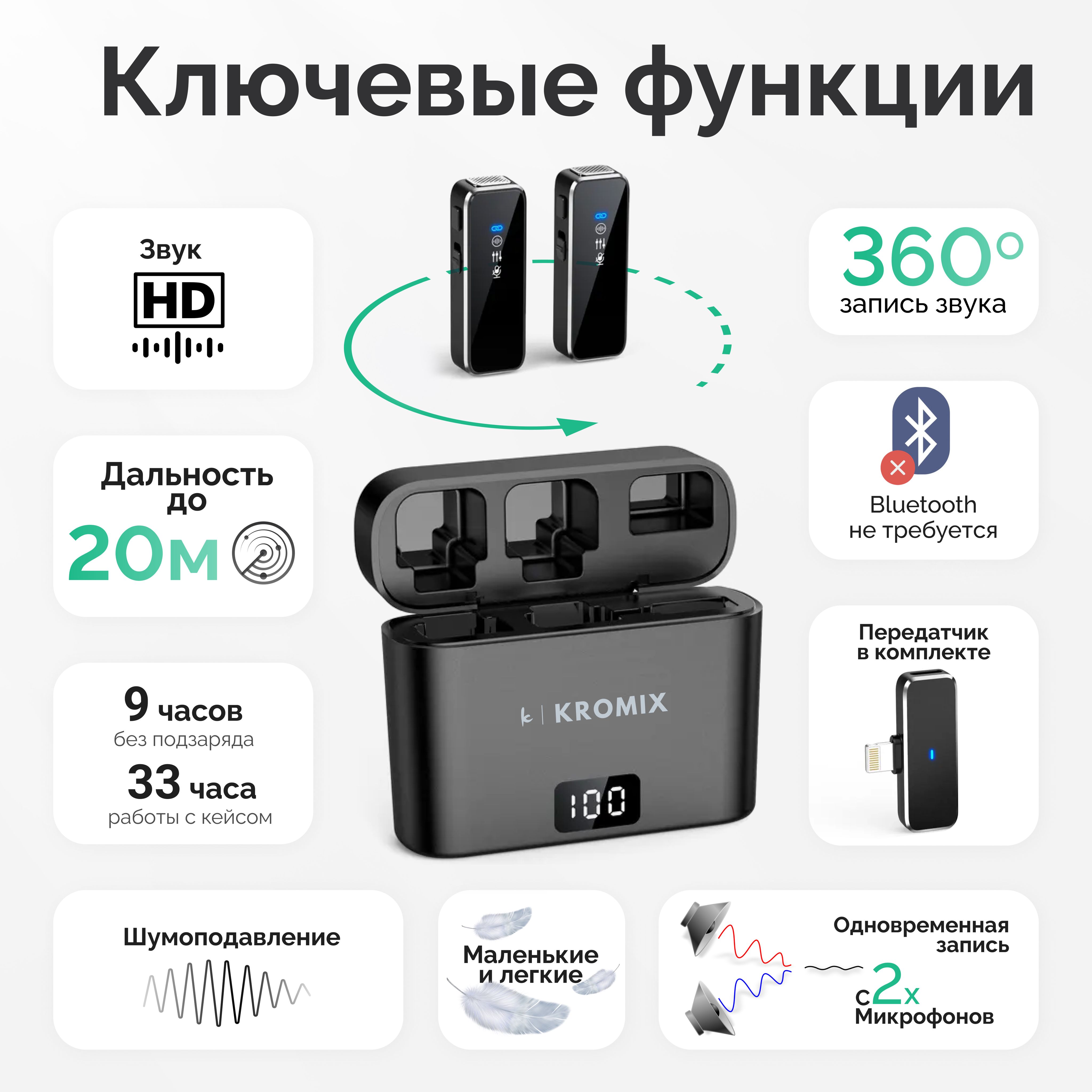 Микрофон для мобильного устройства KROMIX DAWK6 - купить по выгодной цене в  интернет-магазине OZON (1100061126)