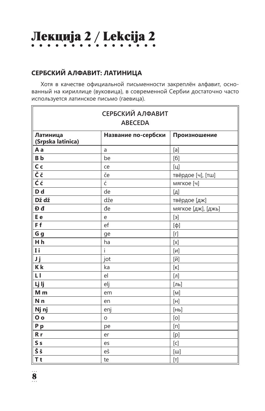 Интенсивный курс сербского языка для начинающих | Intensive Serbian Language Course for Beginners - Ozon image 6