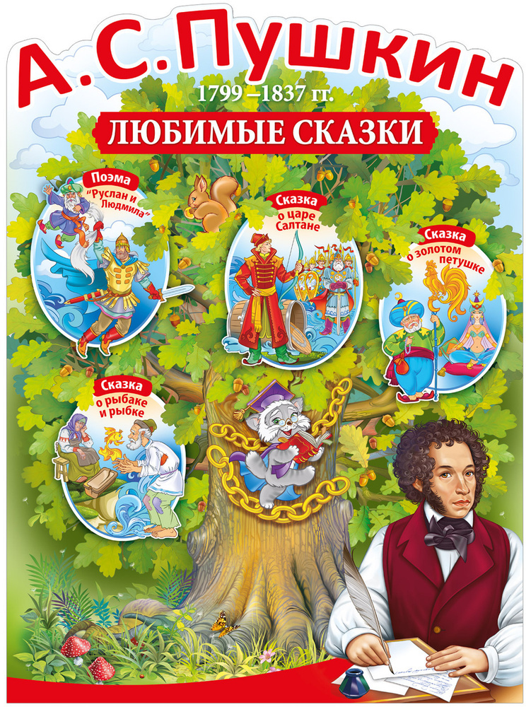 Поздравление с Днем Рождения А.С.Пушкина