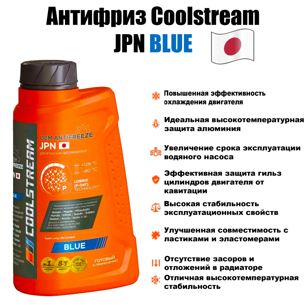 Coolstream Антифриз, 1 л