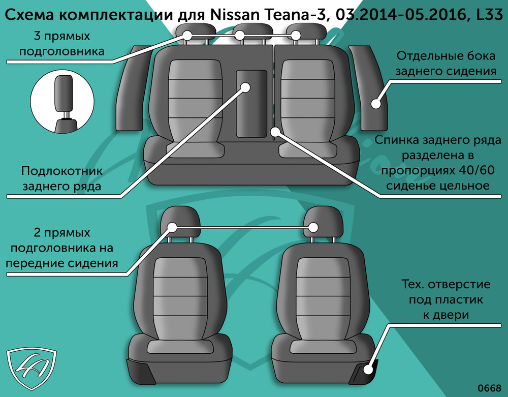 Чехлы на сиденья Ниссан Тиана - 3 Л33 Лорд Авто 5 мест с 2014 - 2016 Седан / Nissan Teana - 3 L33 на #1