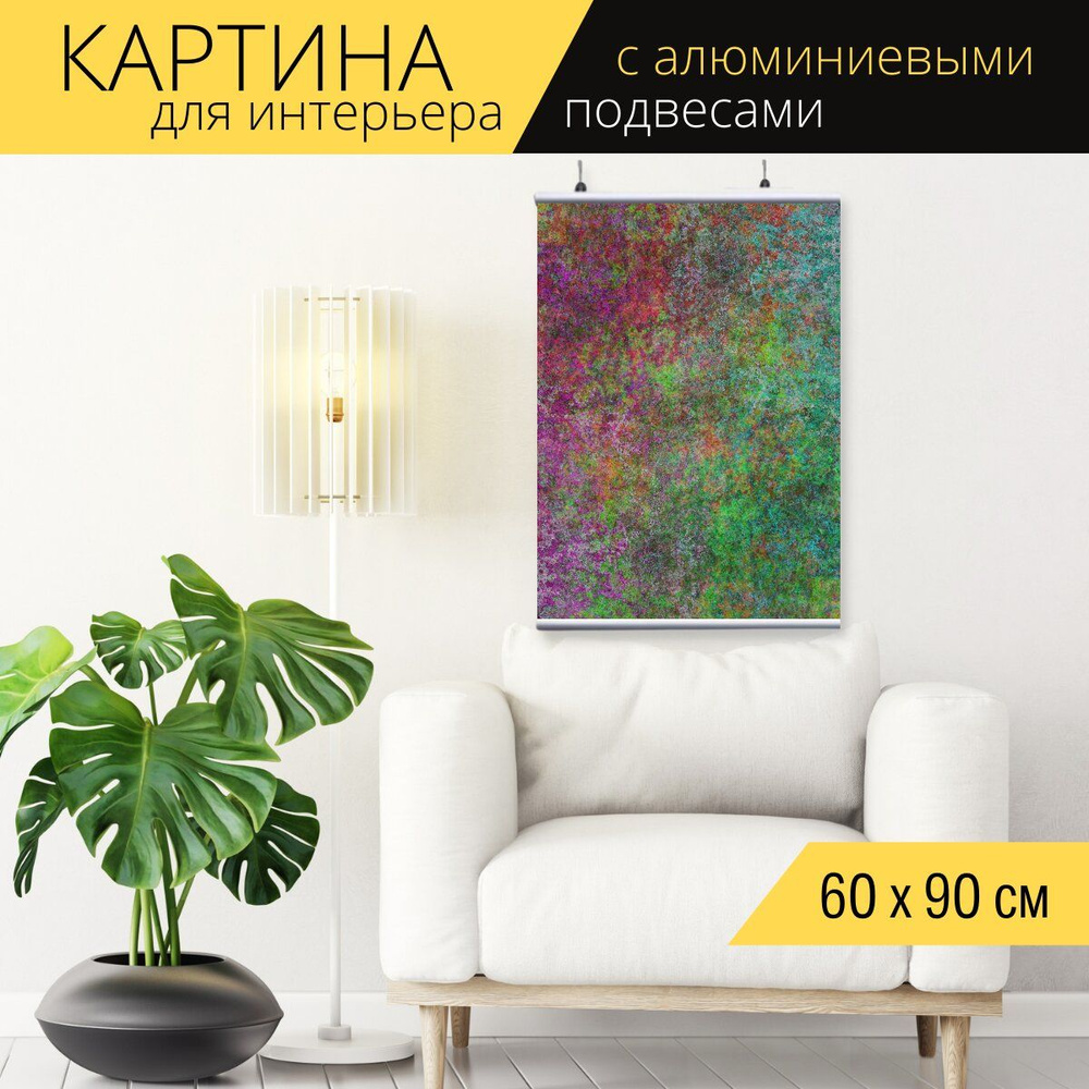 Картина для интерьера на холсте 