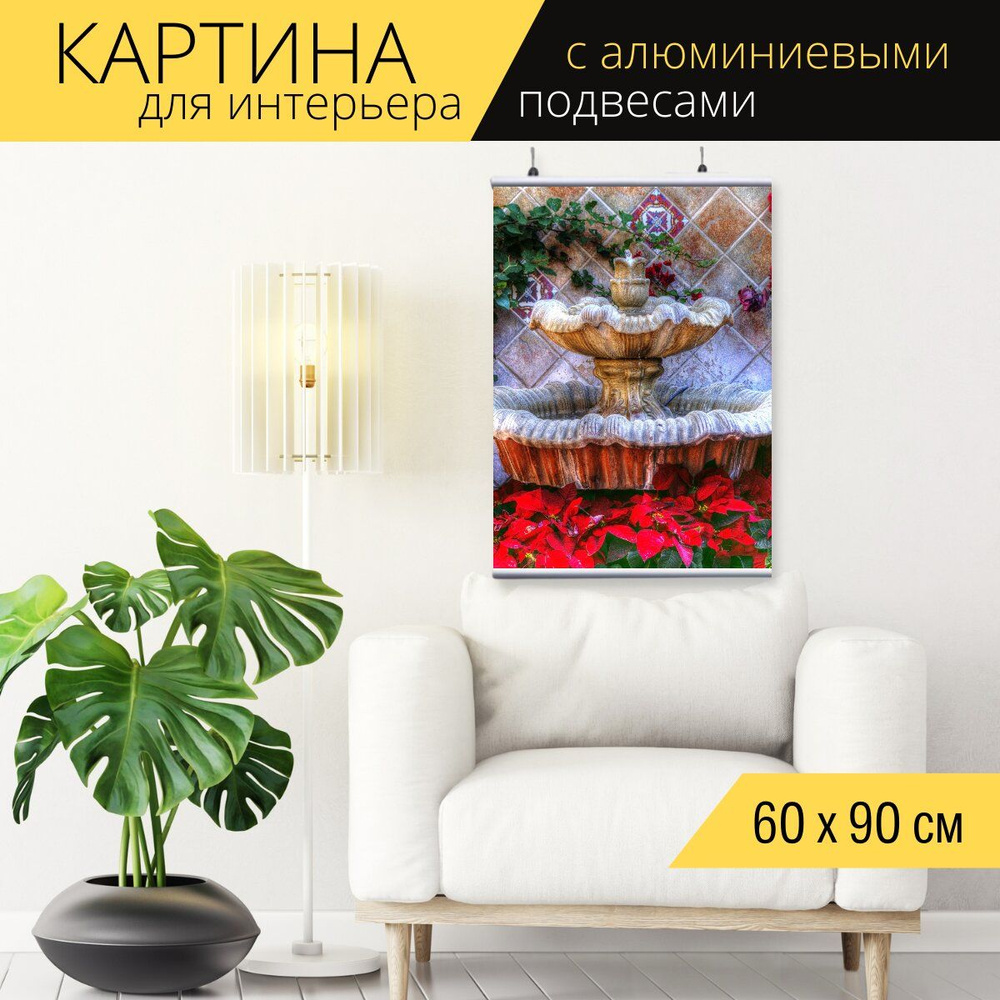 Картина для интерьера на холсте 