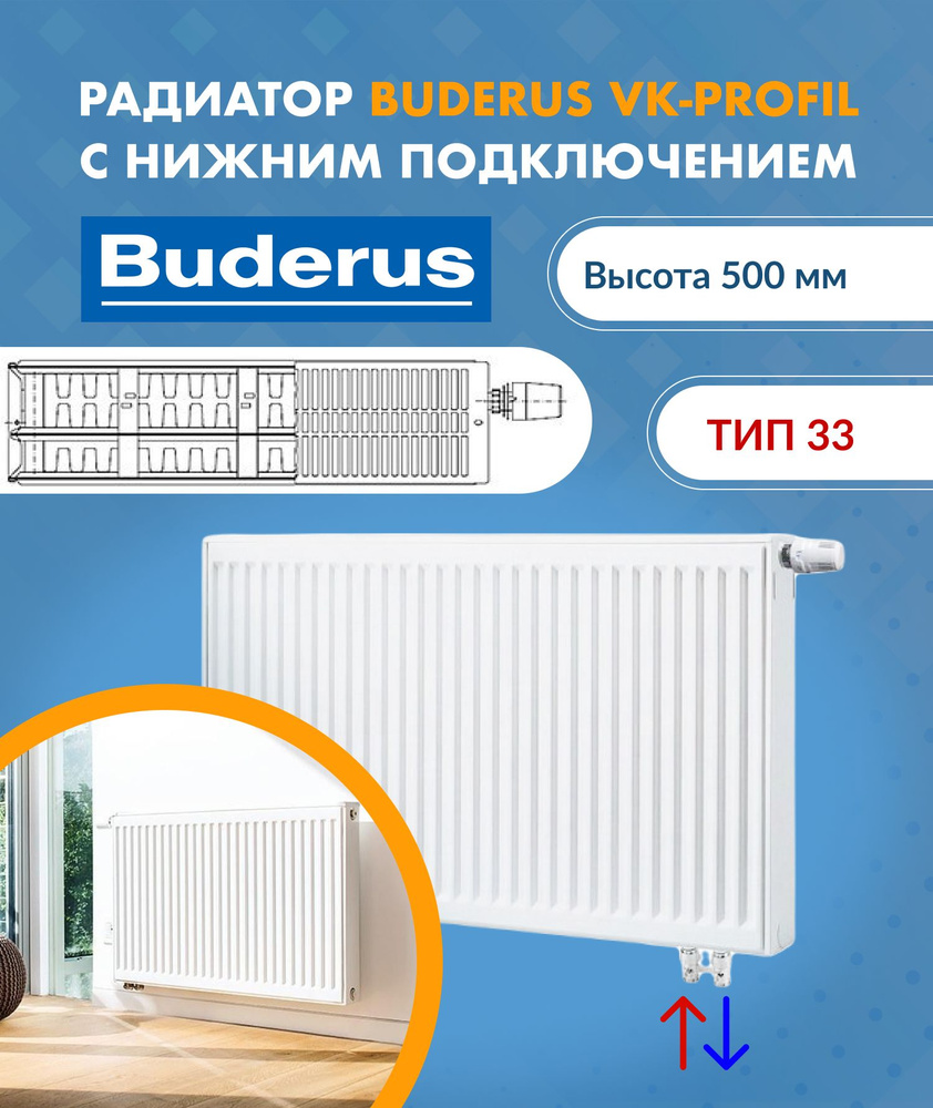 Панельный радиатор Buderus Logatrend VK-Profil 33/500/600 7724117506AF. Товар уцененный #1