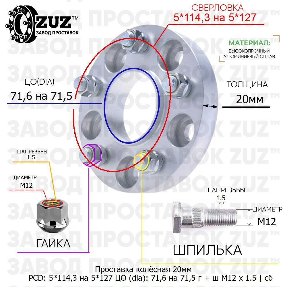 Проставка колёсная 1 шт 20мм 5*114,3 на 5*127 ЦО 71,6 на 71,5 Крепёж в комплекте Гайка + Шпилька М12*1,5 #1