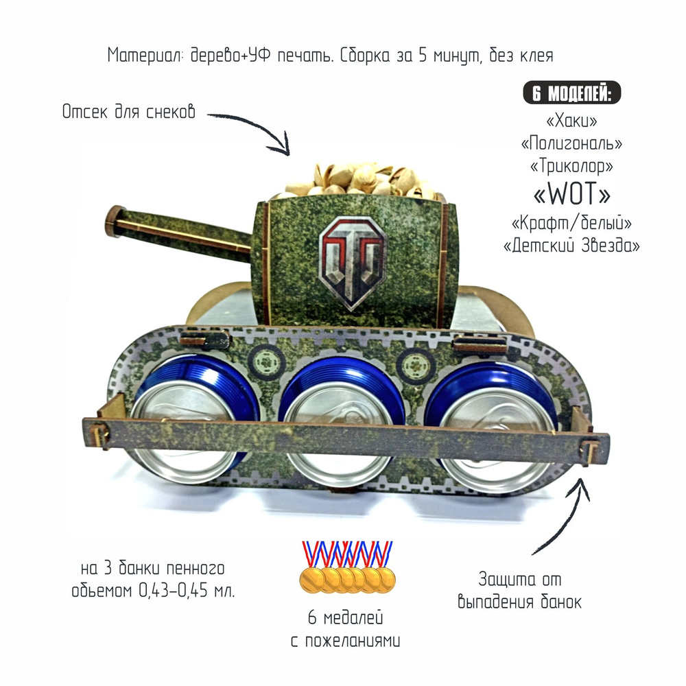 Подарки и бонусы PrizeBox всем игрокам Мира танков