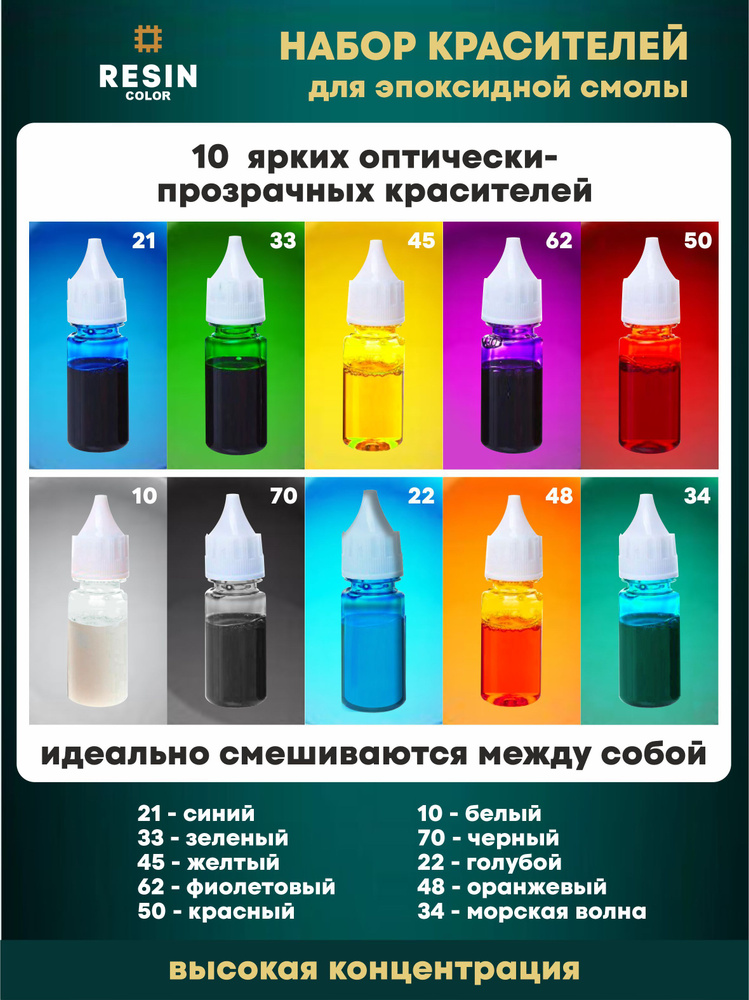 краситель для эпоксидной смолы - купить с доставкой по выгодным ценам в ...