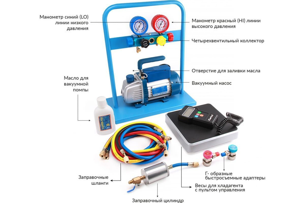 Комплект для заправки кондиционеров ОДА Сервис compact AC-2014  #1