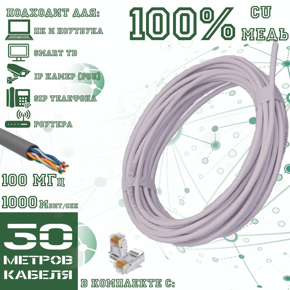 Кабель RJ-45 Ethernet ITK LC1-C5E04-127 - купить по низкой цене в  интернет-магазине OZON (1022390862)