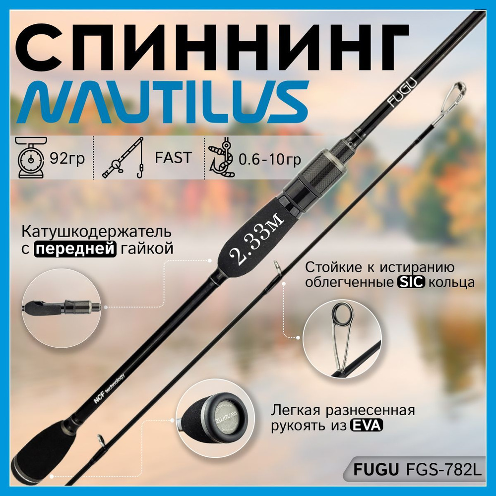 Спиннинг Nautilus FUGU, от 0.6 гр купить по выгодным ценам в  интернет-магазине OZON (608341430)