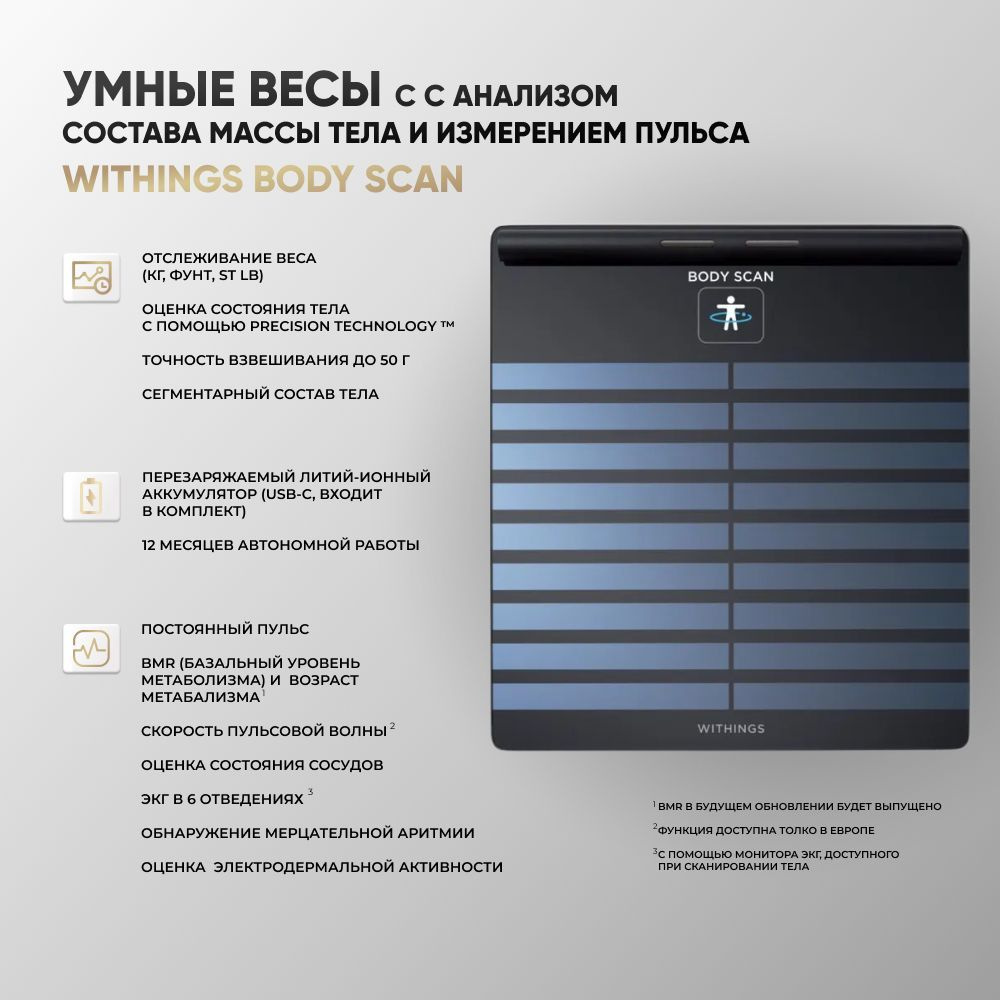 Умные весы Withings Body Scan с анализом состава массы тела и измерением  пульса